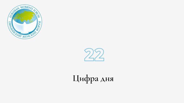 Цифра дня: 22