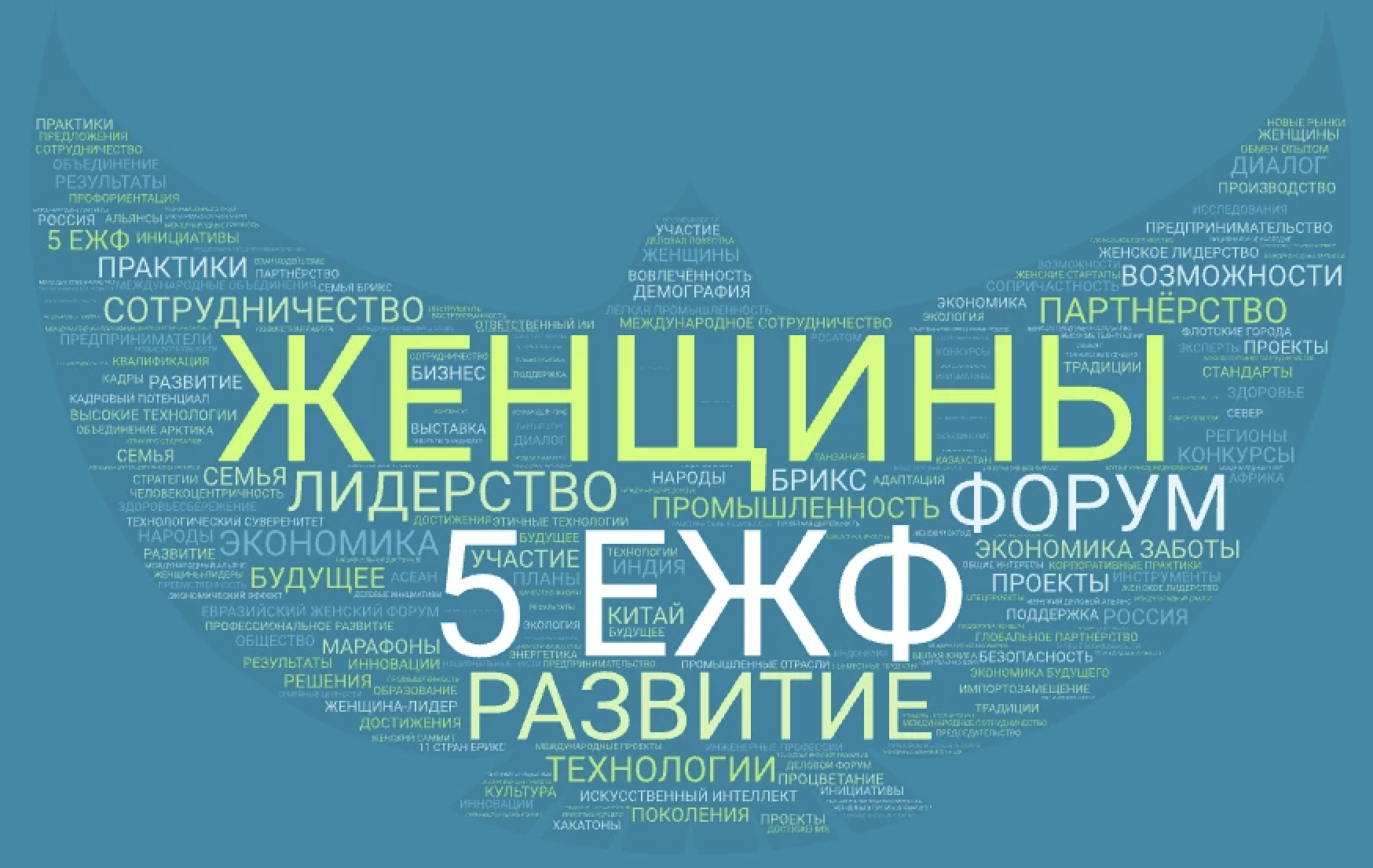 Снимок экрана&nbsp;— 2026-09-24 в&nbsp;15.01.50.png
