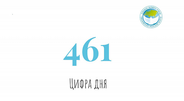 461 — цифра дня