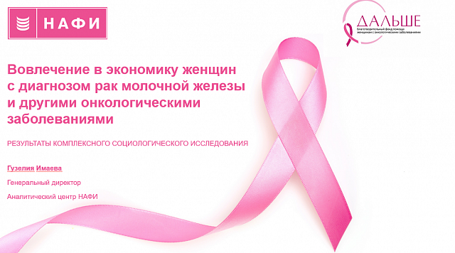 Исследование НАФИ и фонда "Дальше": как онкологический диагноз влияет на жизнь женщин