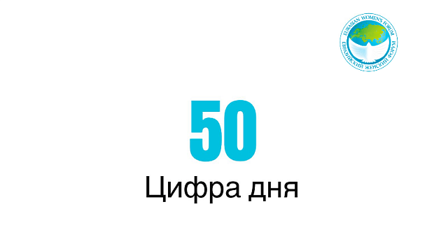 50 — цифра дня